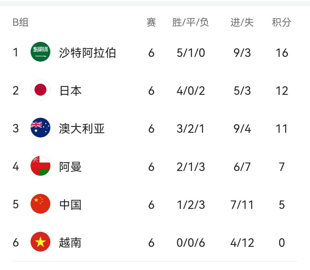 柚子的上司